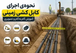 کابل کشی زمینی