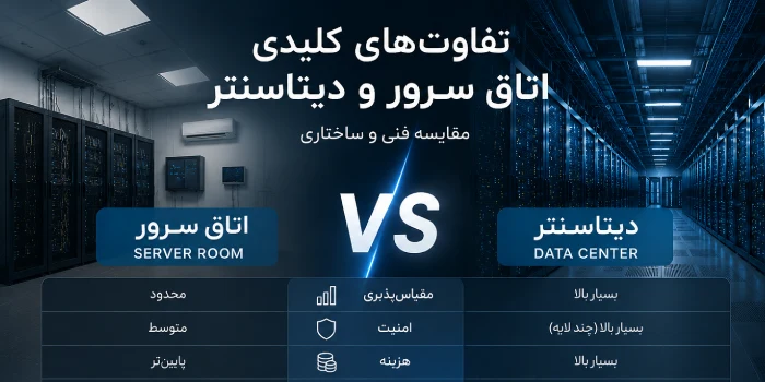 تفاوت های کلیدی اتاق سرور و دیتاسنتر