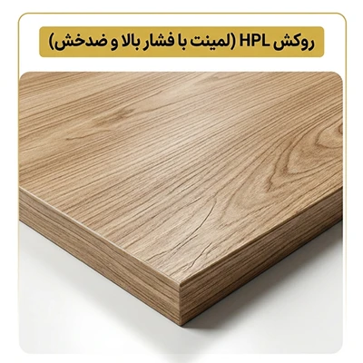خرید کف کاذب